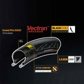 Покришка Continental Grand Prix 5000 - 28 | 700 x 23C, чорна, складна, skin